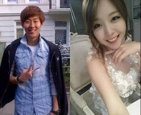 ซอน ฮึง-มิน (Son Heung-Min)