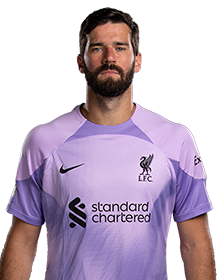 ประวัติ อลีสซง เบ็คเกอร์ (Alisson Becker)