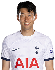 ซอน ฮึง-มิน (Son Heung-Min)