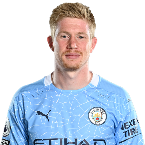 เควิน เดอบรอยน์(Kevin De Bruyne)