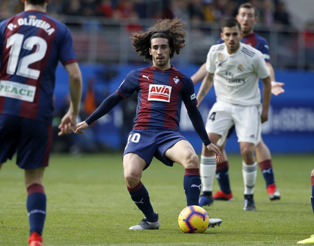 มาร์ก กูคูเรลลา (Marc Cucurella)