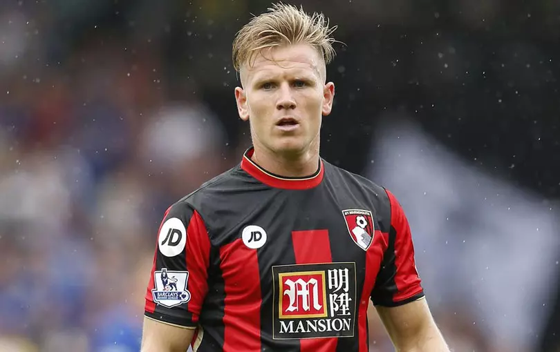 แมตต์ ริตชี่ (Matt Ritchie)