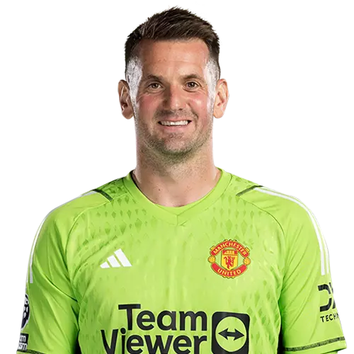 ทอม ฮีตัน (Tom Heaton)