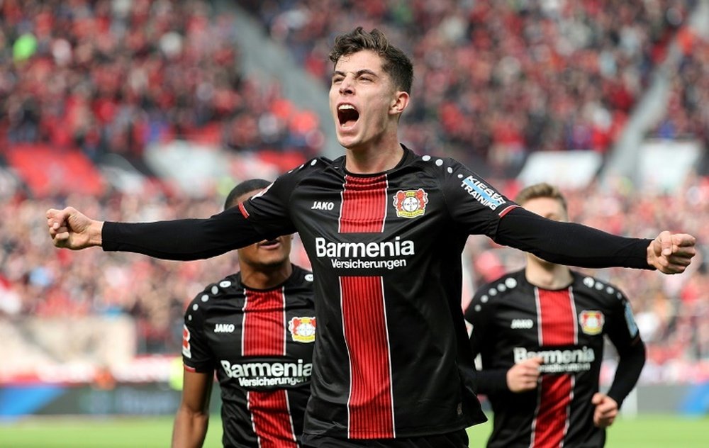 ฮาแวทซ์ (Kai Havertz)