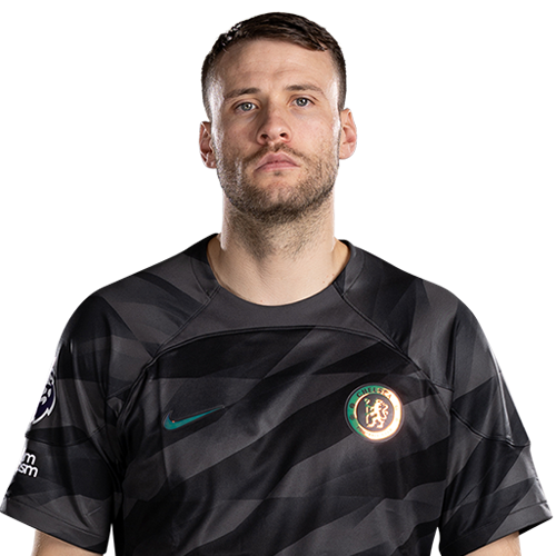 มาร์คัส เบตติเนลลี (Marcus Bettinelli)