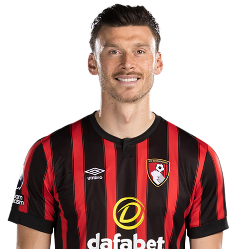 คีฟเฟอร์ มัวร์ (Kieffer Moore)