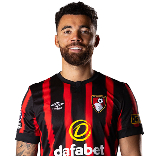 ไรอัน เฟรเดอริกส์(Ryan Fredericks)