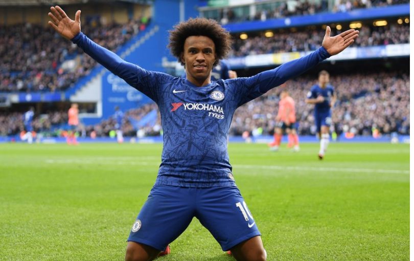 วิลเลี่ยน (Willian)