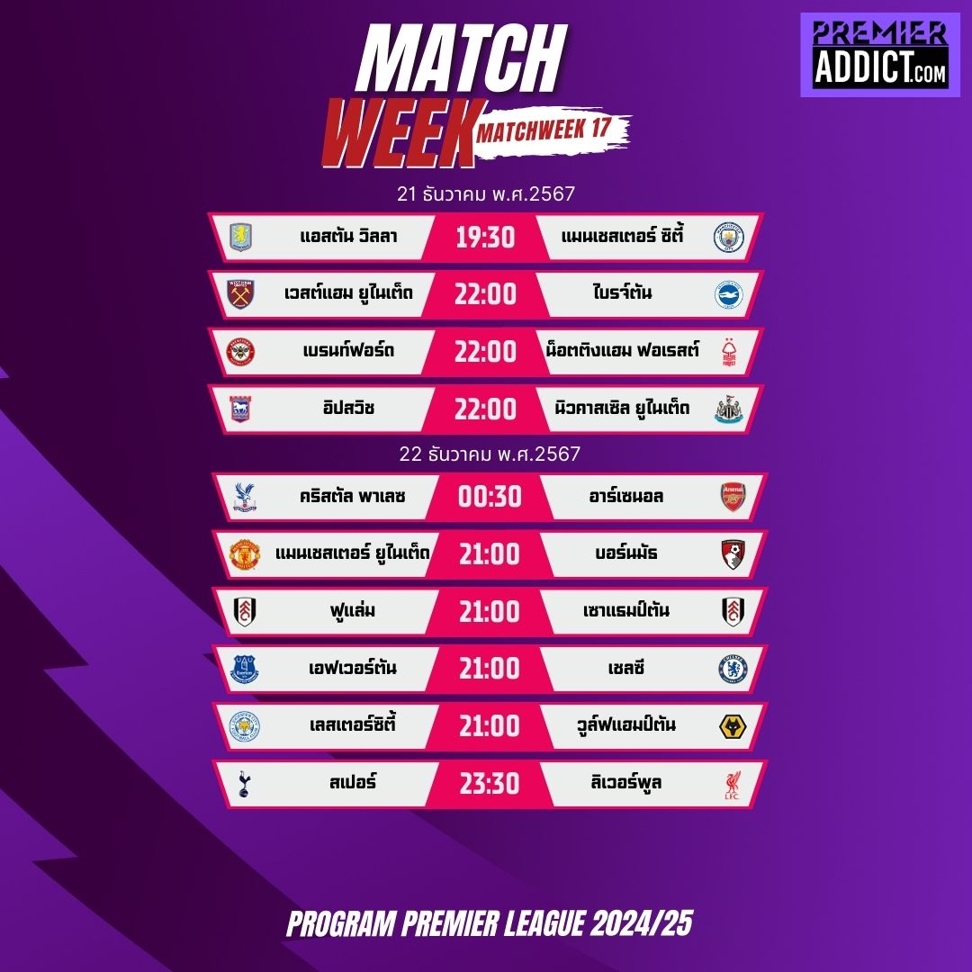 โปรแกรมพรีเมียร์ลีก อังกฤษ