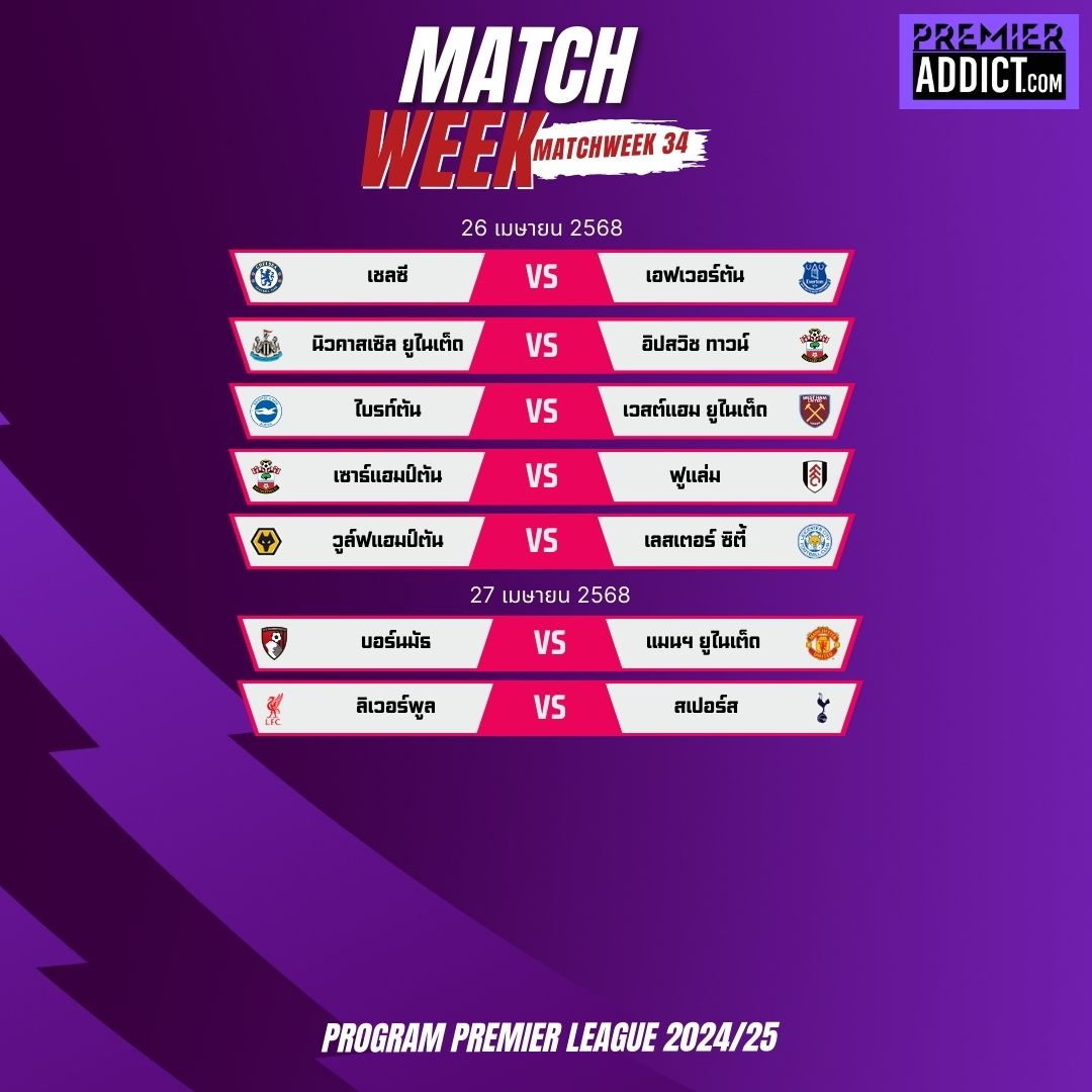 program premier league 2023/24 Match Week 34